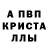 Альфа ПВП крисы CK RosutoHane